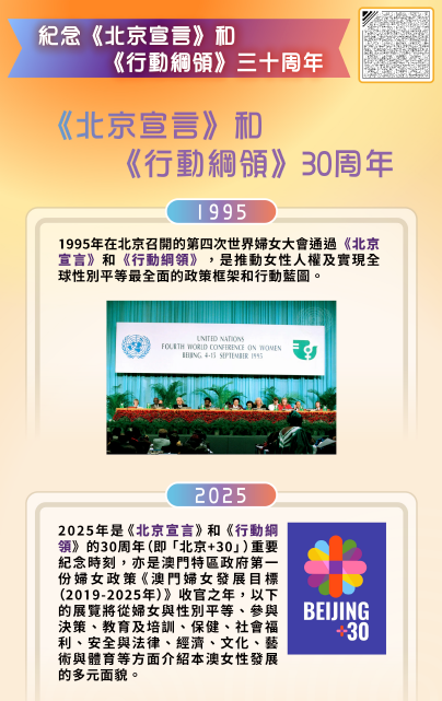 澳门妇女发展巡迴图片展